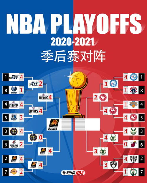 包含加时末段休斯敦火箭备战NBA季后赛,战术微调细节曝光,赛场秩序良好,更衣室氛围转暖的词条 包含加时末段休斯敦火箭备战NBA季后赛,战术微调细节曝光,赛场秩序良好,更衣室氛围转暖的词条